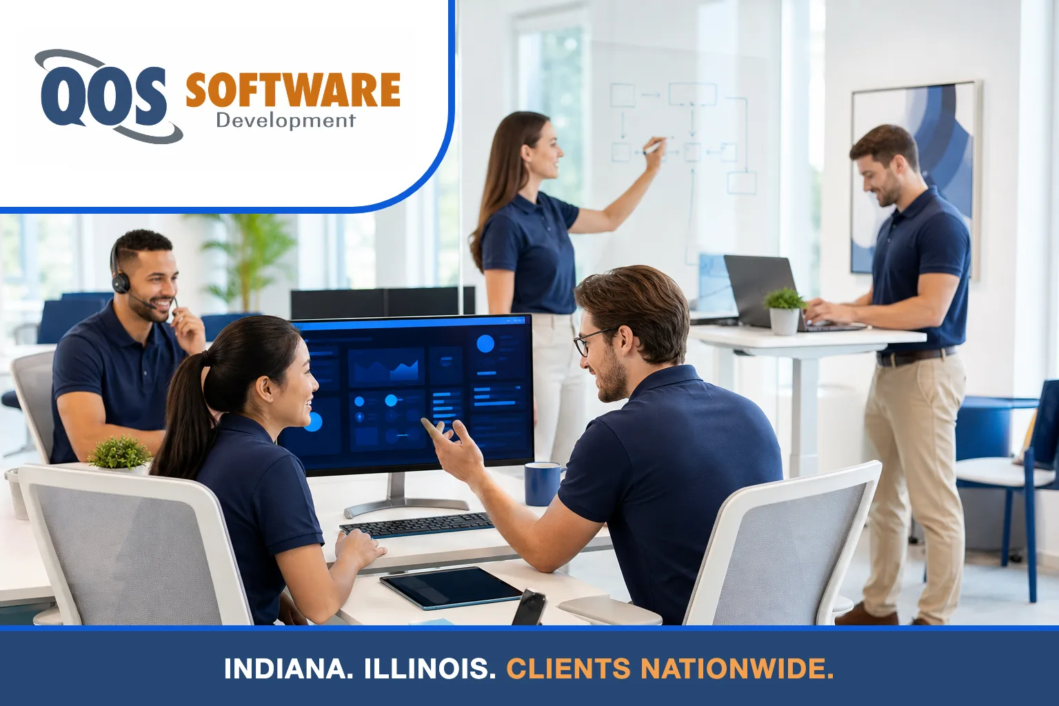 QOS Software developers building applications for clients nationwide