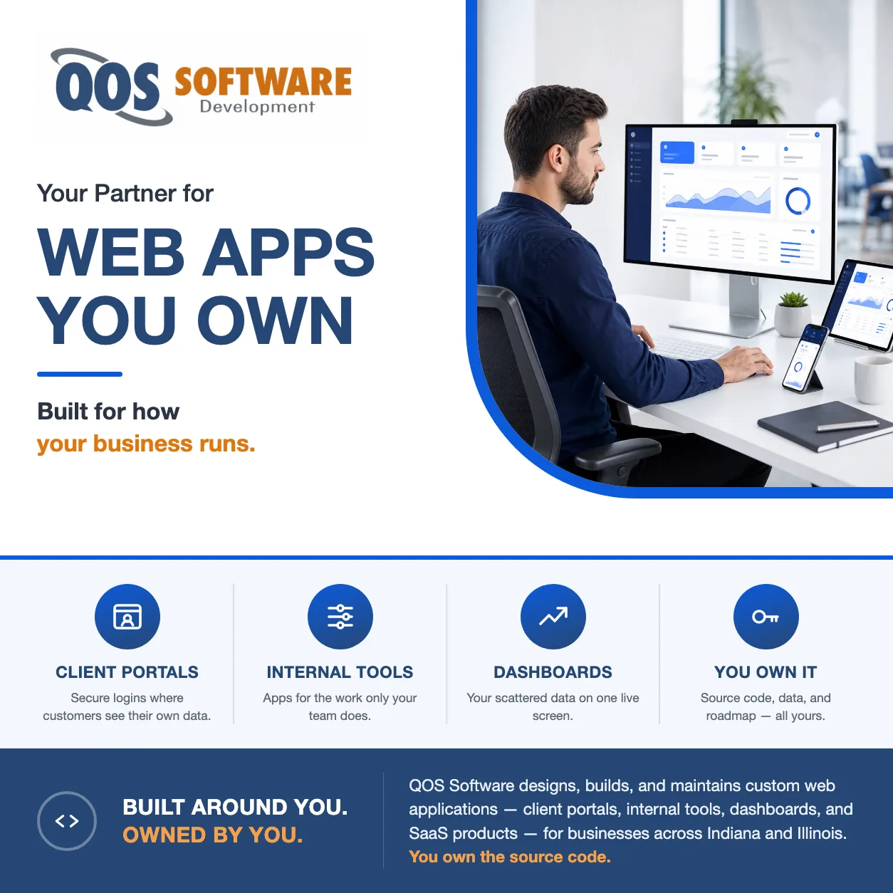 Developer at a workstation reviewing a custom client-portal web application dashboard on a large monitor