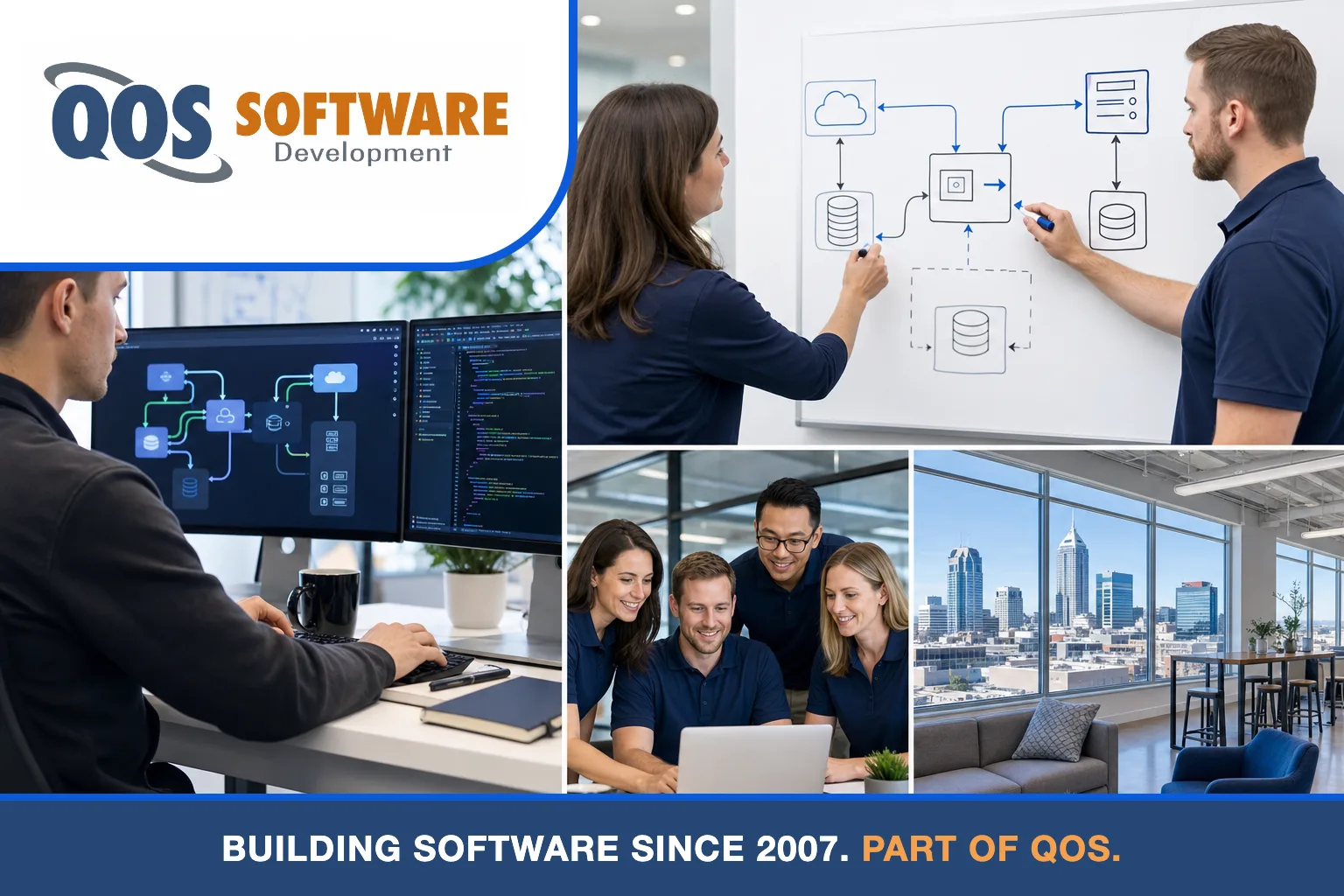 Four-panel image of a QOS Software team mapping and building system integrations in an Indianapolis office