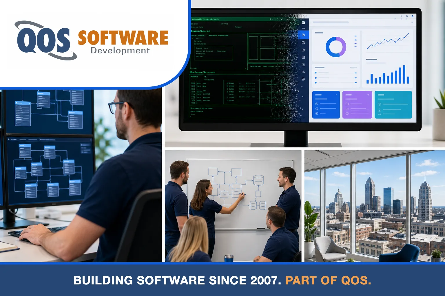 Four-panel image of a QOS Software team designing databases, modernizing a legacy system, and collaborating in an Indianapolis office