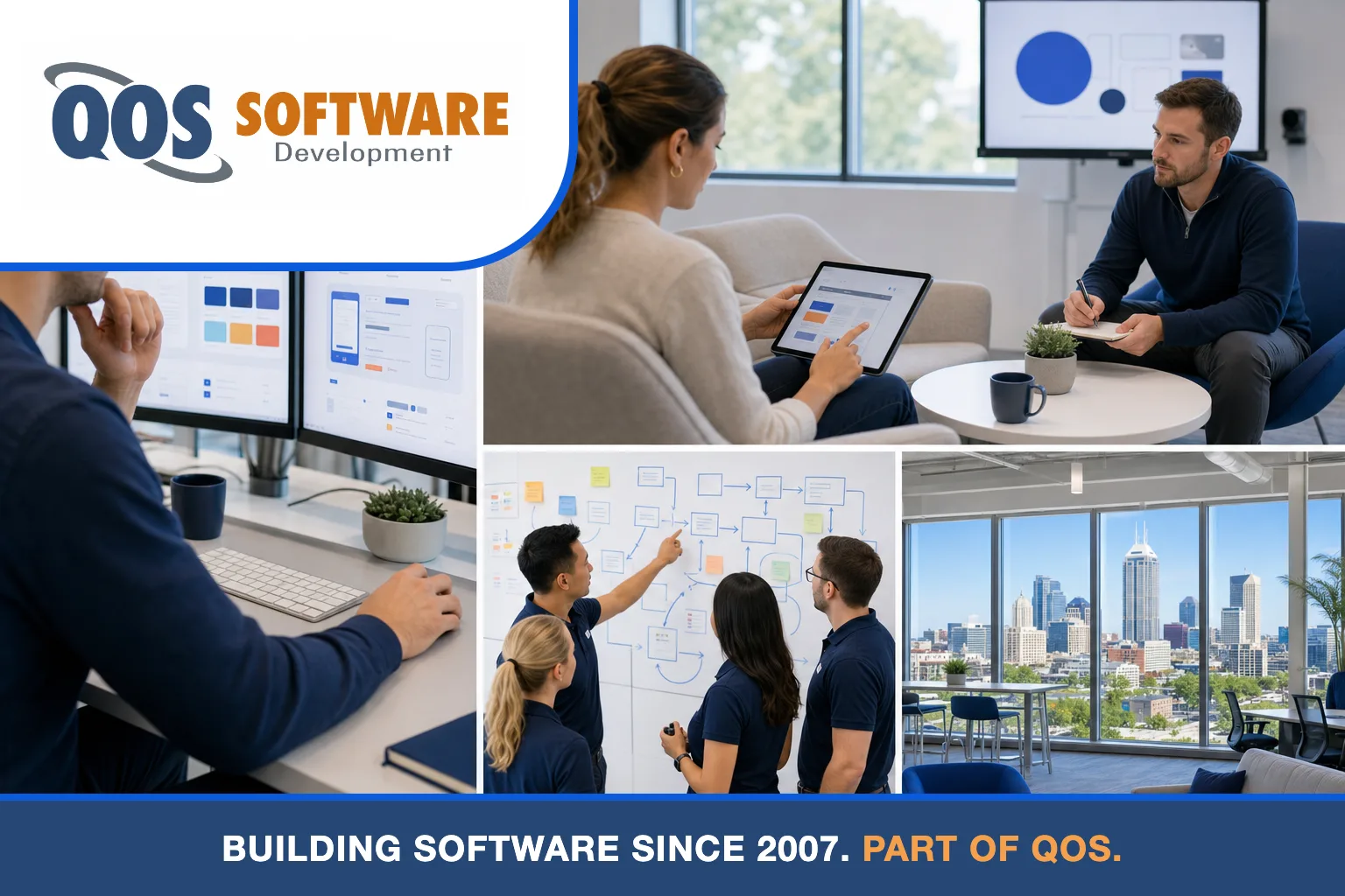 Four-panel image of a QOS Software design team at dual monitors, a moderated usability test, a journey-map whiteboard session, and a bright Indianapolis office