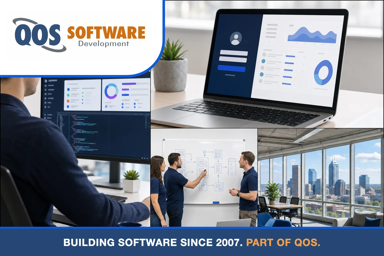 Four-panel image of a QOS Software web development team planning, coding, and collaborating in an Indianapolis office