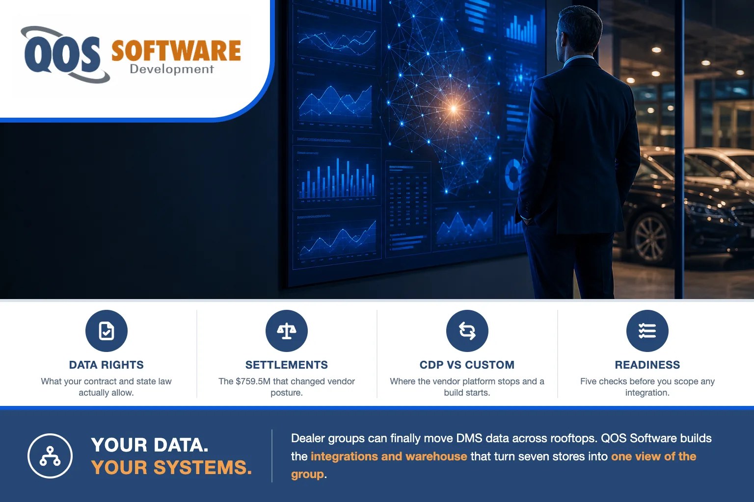 Dealership group operations — a general manager reviewing a multi-rooftop DMS data dashboard on a wall display above the showroom floor.