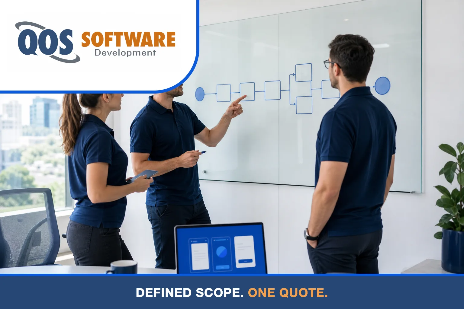 Team reviewing a defined project roadmap — QOS Software fixed-scope projects