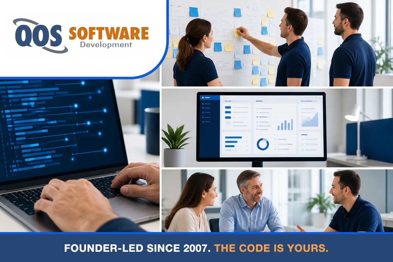 Four-panel grid of QOS Software's founder-led development team at work