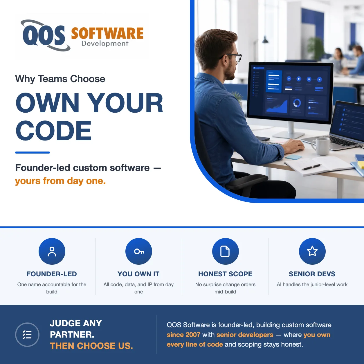 QOS Software developer’s desk with a stylized custom-application dashboard on screen